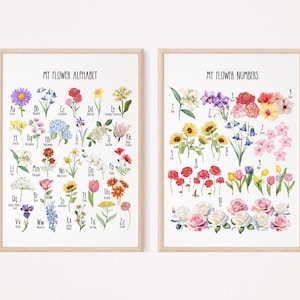 Impression alphabet fleurs, décoration pour chambre de bébé fille, ABC floral, art pastel pour chambre de bébé, art mural salle de jeux, affiche alphabet bébé fille