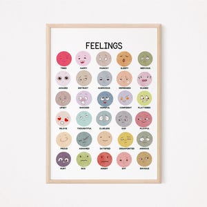 Pode incluir: Um gr&aacute;fico colorido com 25 express&otilde;es faciais diferentes que representam v&aacute;rios sentimentos. Cada express&atilde;o &eacute; rotulada com uma palavra que descreve o sentimento, como "cansado", "feliz", "em p&acirc;nico", "sonolento", "nervoso", "espantado", "desconfiado", "suspeito", "deprimido", "assustado", "irritado", "chocado", "esperan&ccedil;oso", "confiante", "lisonjeado", "amor", "pensativo", "desorientado", "triste", "brincalh&atilde;o", "orgulhoso", "envergonhado", "satisfeito", "decepcionado", "ansioso", "magoado", "doente", "com raiva", "t&iacute;mido" e "invejoso".