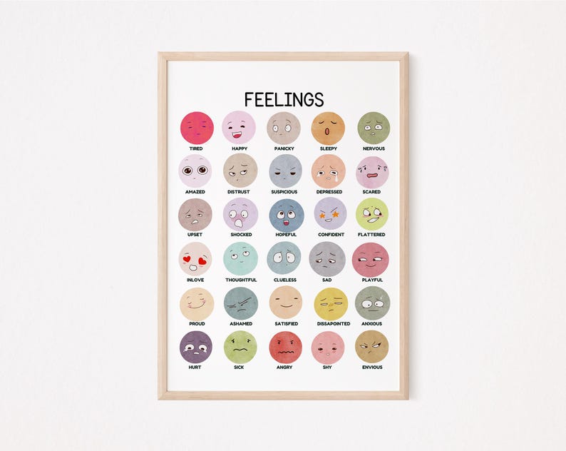 Pode incluir: Um gr&aacute;fico colorido com 25 express&otilde;es faciais diferentes que representam v&aacute;rios sentimentos. Cada express&atilde;o &eacute; rotulada com uma palavra que descreve o sentimento, como "cansado", "feliz", "em p&acirc;nico", "sonolento", "nervoso", "espantado", "desconfiado", "suspeito", "deprimido", "assustado", "irritado", "chocado", "esperan&ccedil;oso", "confiante", "lisonjeado", "amor", "pensativo", "desorientado", "triste", "brincalh&atilde;o", "orgulhoso", "envergonhado", "satisfeito", "decepcionado", "ansioso", "magoado", "doente", "com raiva", "t&iacute;mido" e "invejoso".