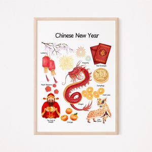 Chinesisches Neujahr Lernposter, Kinderzimmer Dekor Drucke, CNY Klassenzimmer Dekor Kindergarten Vorschule, Mondneujahr Wand Kunst Karte