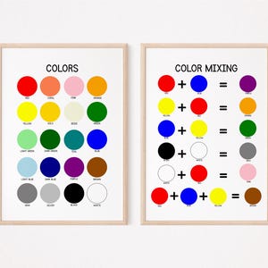 May include: Two framed art prints. The left print displays a color chart with labeled circles in various hues. The right print illustrates color mixing with equations. Both prints have a white background and are in light brown frames.
