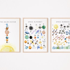 Space ABC Print, Solar System Printable Wall Art, Space Alphabet Learning Posters, Montessori Printable, Homeschool Prints, Digital Download