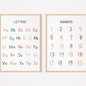 Pôster do alfabeto arco-íris, impressão ABC, arte de parede educacional, pôster ABC, tabela numérica, sala de aula Montessori, volta às aulas, educação domiciliar