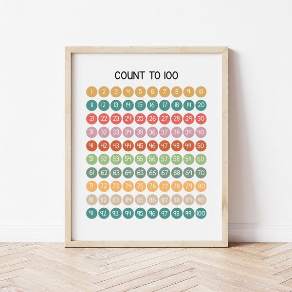 Numbers 1 100 Poster - Etsy