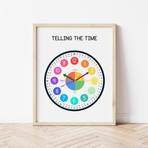 Die Uhr zu lesen Poster, Uhrzeit zum Ausdrucken, Lernuhr, Uhr Druck, Kinder Lernkarten, Lernzeit, Montessori