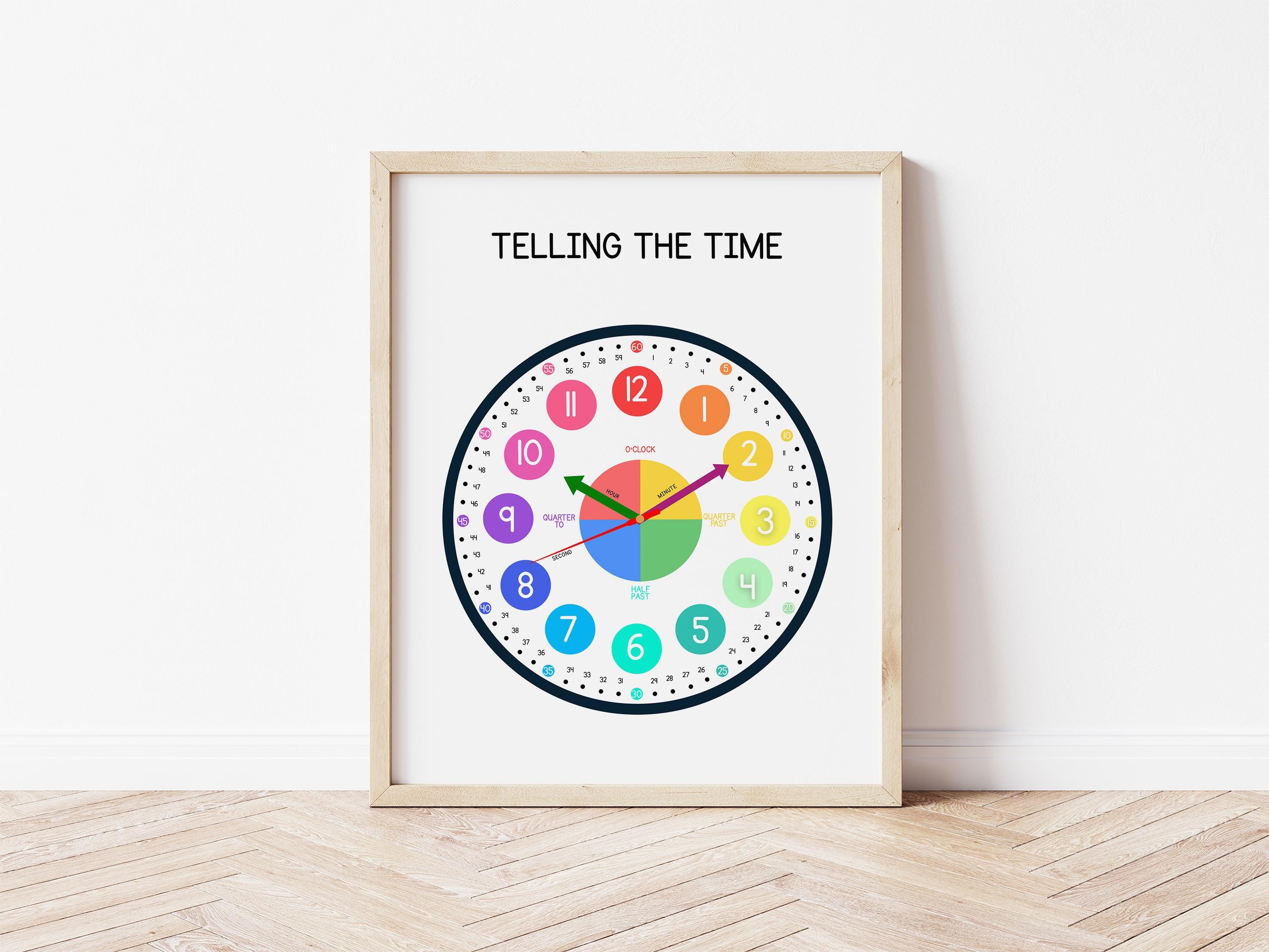Telling the Time Poster, Time Printable, Learning Clock, Clock Print ...