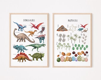 Dinosaurier-Druck, Kinderwandkunst, Kinderzimmer-Dekor, Dinosaurier-Lernposter, Montessori Poster, Hausschule Drucke, Dinosaurier-Kinderzimmer