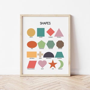 Póster de formas, decoración del aula con impresión de formas, tabla de formas para niños, formas geométricas, guardería Montessori, póster de aprendizaje, impresión educativa