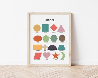 Shapes Poster, Shapes Print Classroom Decor, Shapes Chart for Kids, Geometric Shapes, Montessori Nursery, Learning Poster, Educational Print