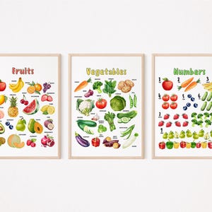 Impresiones educativas de frutas y verduras, material imprimible para el aula, carteles de aprendizaje, arte de pared para la habitación de los niños, impresiones de carteles para la escuela en el hogar, gráfico de verduras