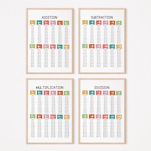 May include: Four framed educational posters for math: addition, subtraction, multiplication, and division. Each poster has a white background with colorful number blocks and equations. The frames are a light wood color.