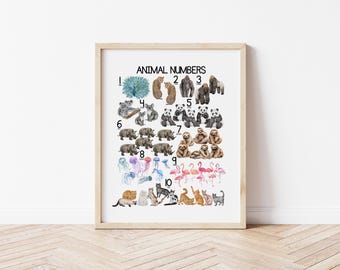 Tier Zahlen Druck, Tiere zählen Poster, lernen Sie zählen Tier Lernposter, Tier Kinderzimmer Wand Dekor, druckbare Zahlen Poster