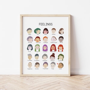 Feelings Poster, Emotions Chart, Montessori Homeschool Decor, Feelings Educational Print, Emotions Poster for Kids, Playroom Decor Wall Art