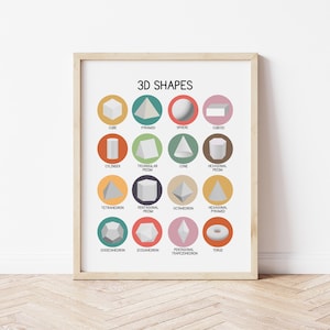 May include: A framed print titled "3D SHAPES" featuring colorful illustrations of geometric solids. The shapes include cubes, pyramids, spheres, cylinders, cones, and prisms, each labeled with its name in white text.