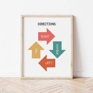 Póster educativo de instrucciones, impresión de instrucciones, imprimible de arriba, abajo, derecha e izquierda, gráficos de aprendizaje Montessori, impresiones educativas de instrucciones