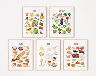 5 Lebensmittelgruppen Poster, Kinder Essen Lernposter druckbar, Lebensmittelgruppen Diagramme, Nährwertangaben Poster, Lebensmittel Poster, Montessori Poster