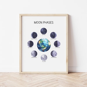 May include: A framed print titled "MOON PHASES" displays a watercolor illustration of the moon's phases around a globe. The phases are depicted in shades of blue and gray, with labels identifying each stage. The frame is light brown.
