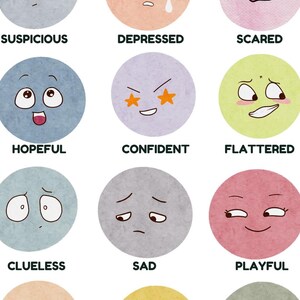 Pode incluir: Um gr&aacute;fico com nove rostos de desenhos animados diferentes que representam v&aacute;rias emo&ccedil;&otilde;es. As emo&ccedil;&otilde;es s&atilde;o: Suspeito, Deprimido, Assustado, Esperan&ccedil;oso, Confiante, Alagado, Desatento, Triste e Brincalh&atilde;o.