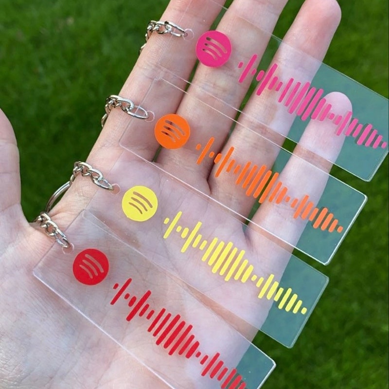Spotify Keyring - Etsy UK