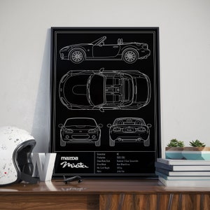 Manifesto del progetto Mazda Miata NC