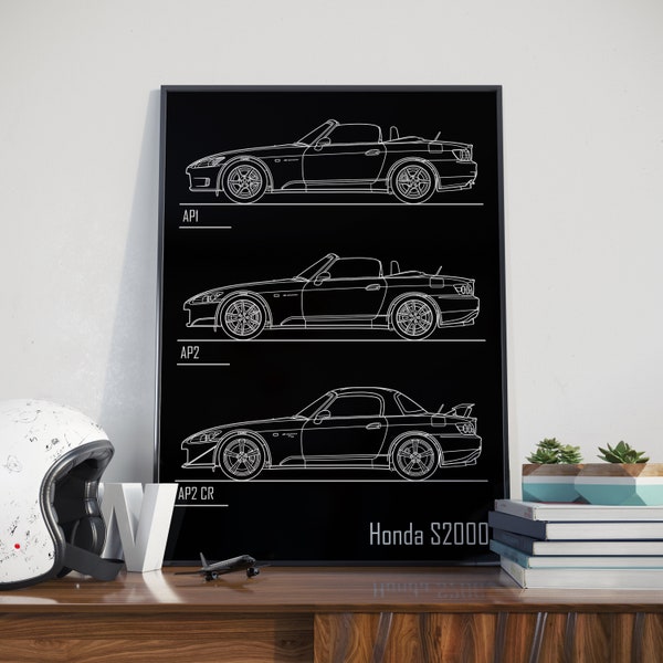 Honda S2000 Evolution Blueprint Poster