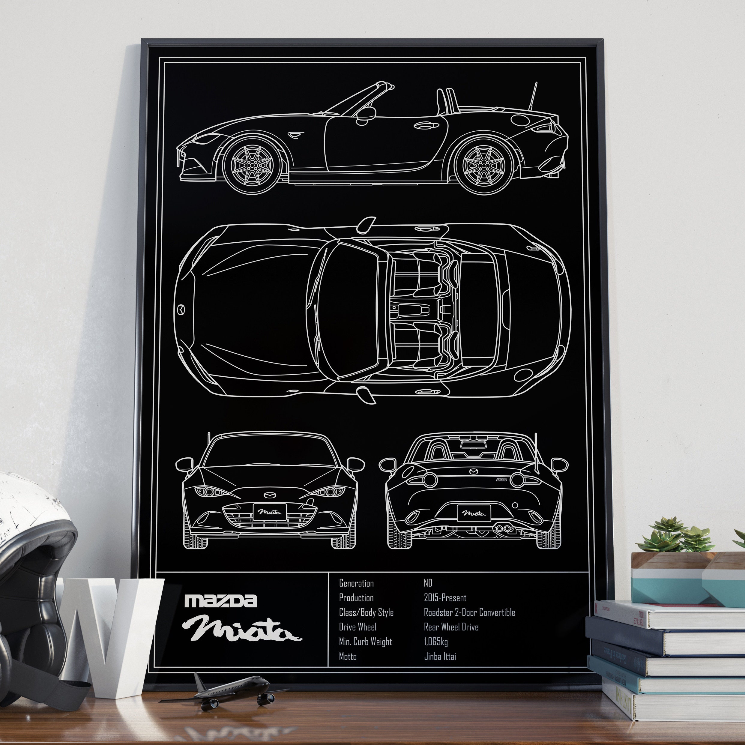 Mazda Miata ND Blueprint Poster - Etsy
