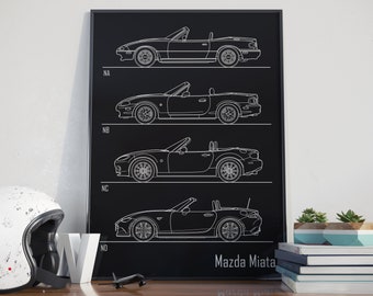 Mazda MX5 Miata Evolution Blueprint Poster