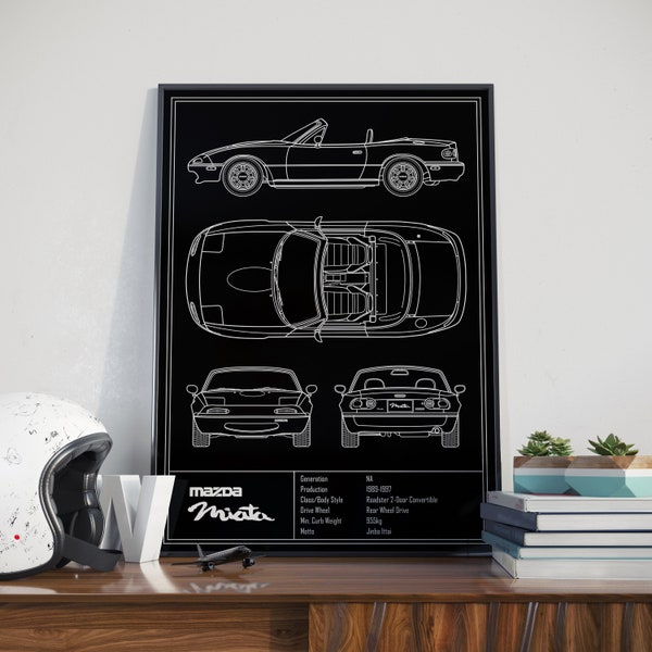 Mazda Miata NA Blueprint Poster