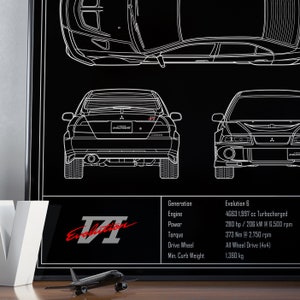 Mitsubishi Lancer Evo 6 Blueprint Poster - Etsy
