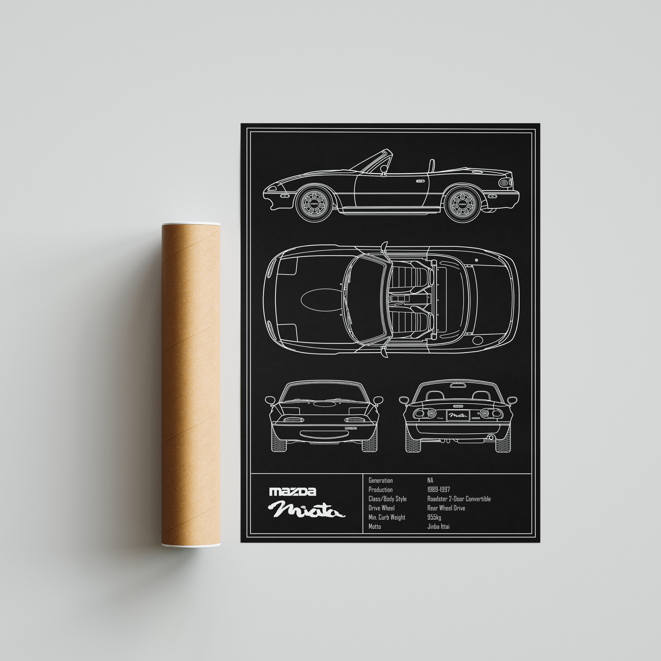 Mazda Miata NA Blueprint Poster - Etsy