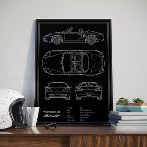Poster Porsche 986 Boxster