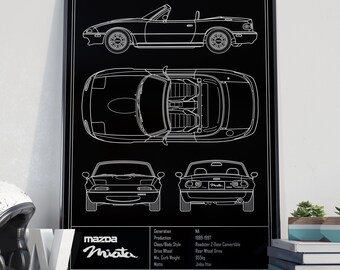 Mazda Miata NA Blueprint Poster - Etsy