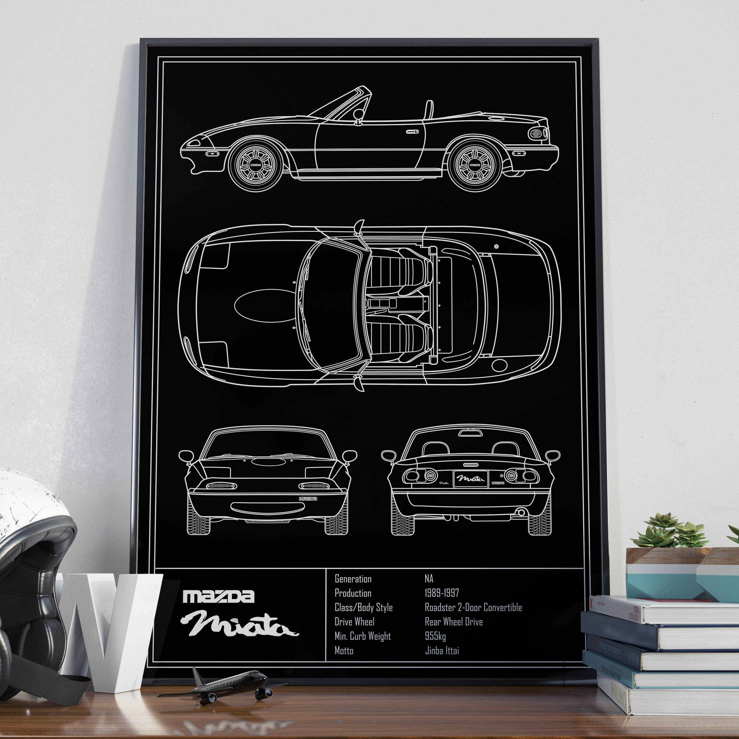 Mazda Miata NA Blueprint Poster - Etsy