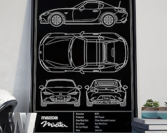 Mazda Miata ND RF Blueprint Poster - Etsy