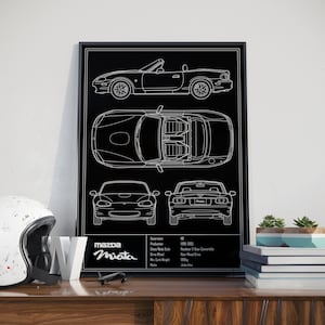 Plakat z planem Mazda Miata NB