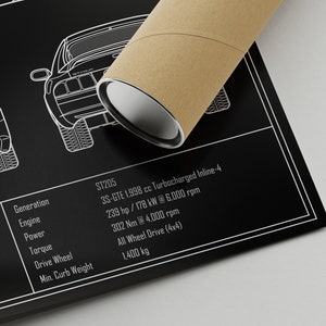 Toyota Celica ST205 GT-FOUR Blueprint Poster image 8