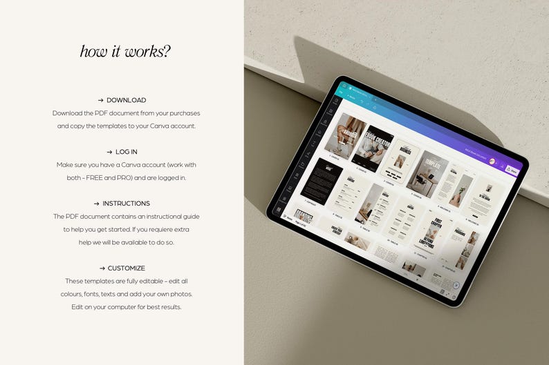 May include: A screenshot of a computer screen showing a Canva design template. The template is a digital planner with a minimalist design. The screen shows a variety of pages, including a daily planner, a weekly planner, and a goal setting page. The text on the screen says "how it works?" and includes instructions for downloading, logging in, customizing, and using the template.