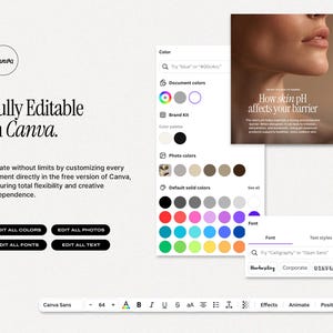 May include: A Canva interface screenshot with the text "Fully Editable in Canva." The interface shows color palettes, font options, and a document about skin pH. Buttons read "Edit All Colors," "Edit All Photos," "Edit All Fonts," and "Edit All Text."