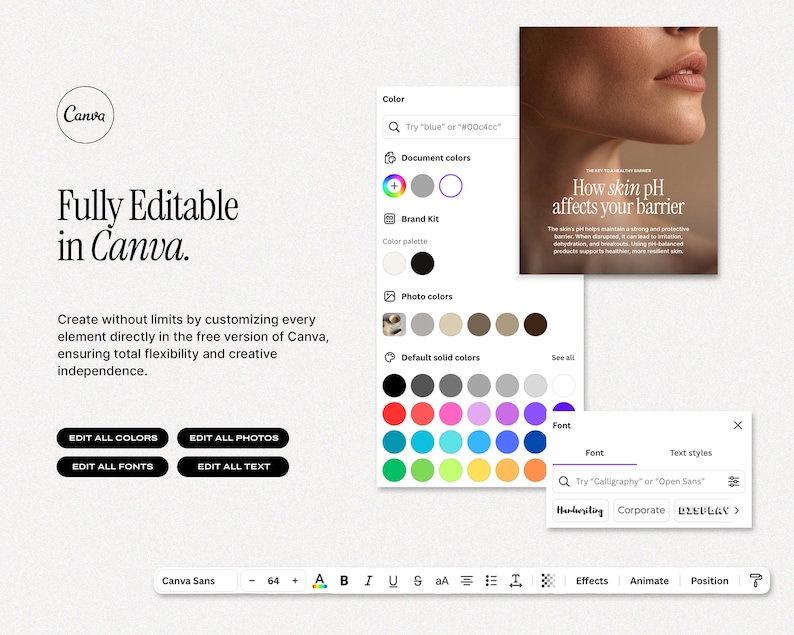 May include: A Canva interface screenshot with the text "Fully Editable in Canva." The interface shows color palettes, font options, and a document about skin pH. Buttons read "Edit All Colors," "Edit All Photos," "Edit All Fonts," and "Edit All Text."