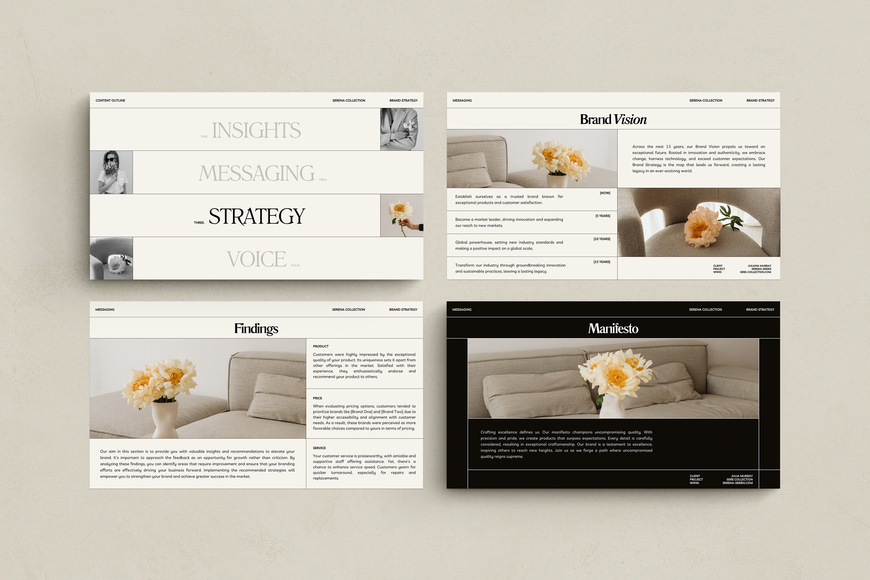 SERE Brand Strategy Template for Canva | Pitch Deck Template | Brand ...