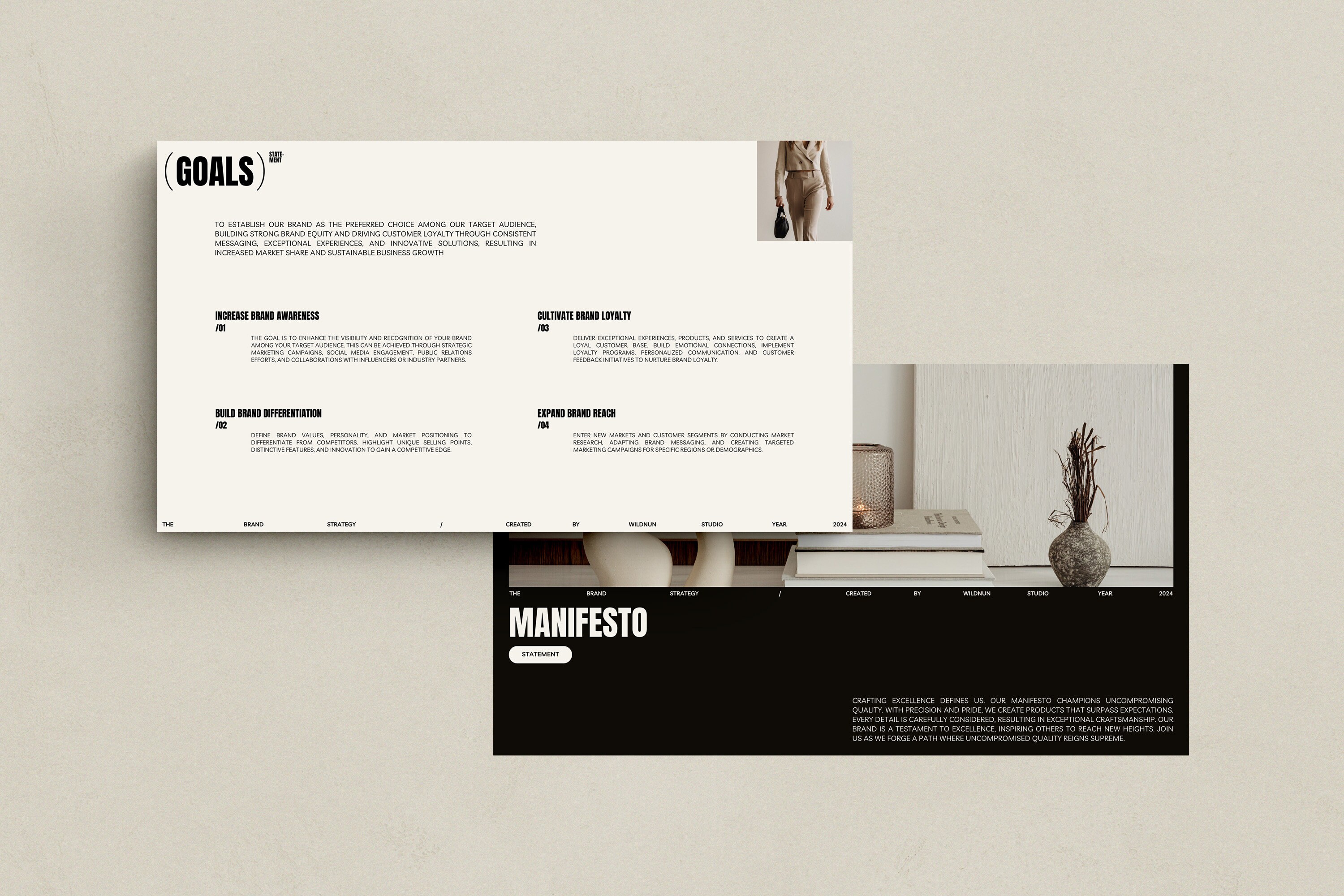 NOLE Brand Strategy Template for Canva Pitch Deck Template - Etsy