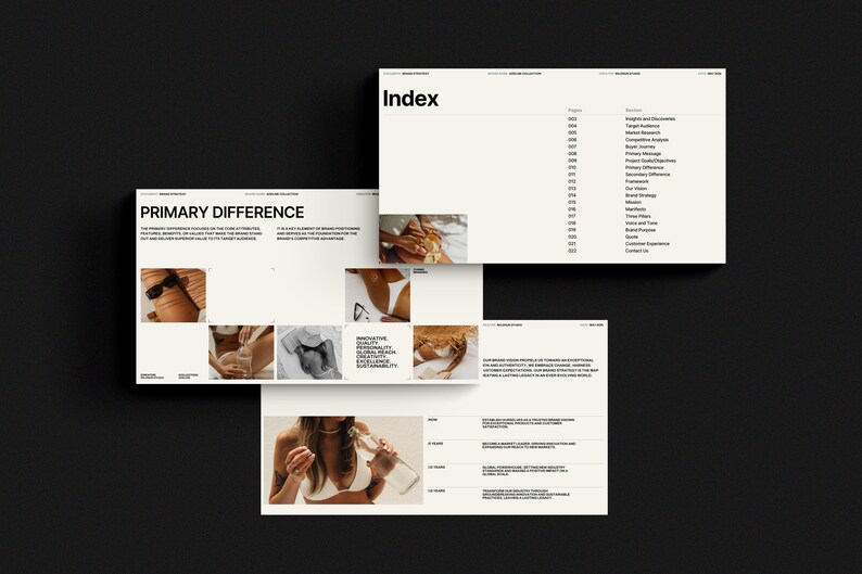 May include: A white and black index page with the word "Index" at the top. The page lists various topics related to business strategy, including insights and discounts, target audience, competitive analysis, brand strategy, and customer experience.