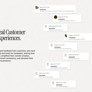 May include: A light beige graphic featuring the text "Real Customer Experiences" and customer reviews. The reviews are in white boxes with user profile pictures and star ratings. The text below the title highlights the product's advantages.