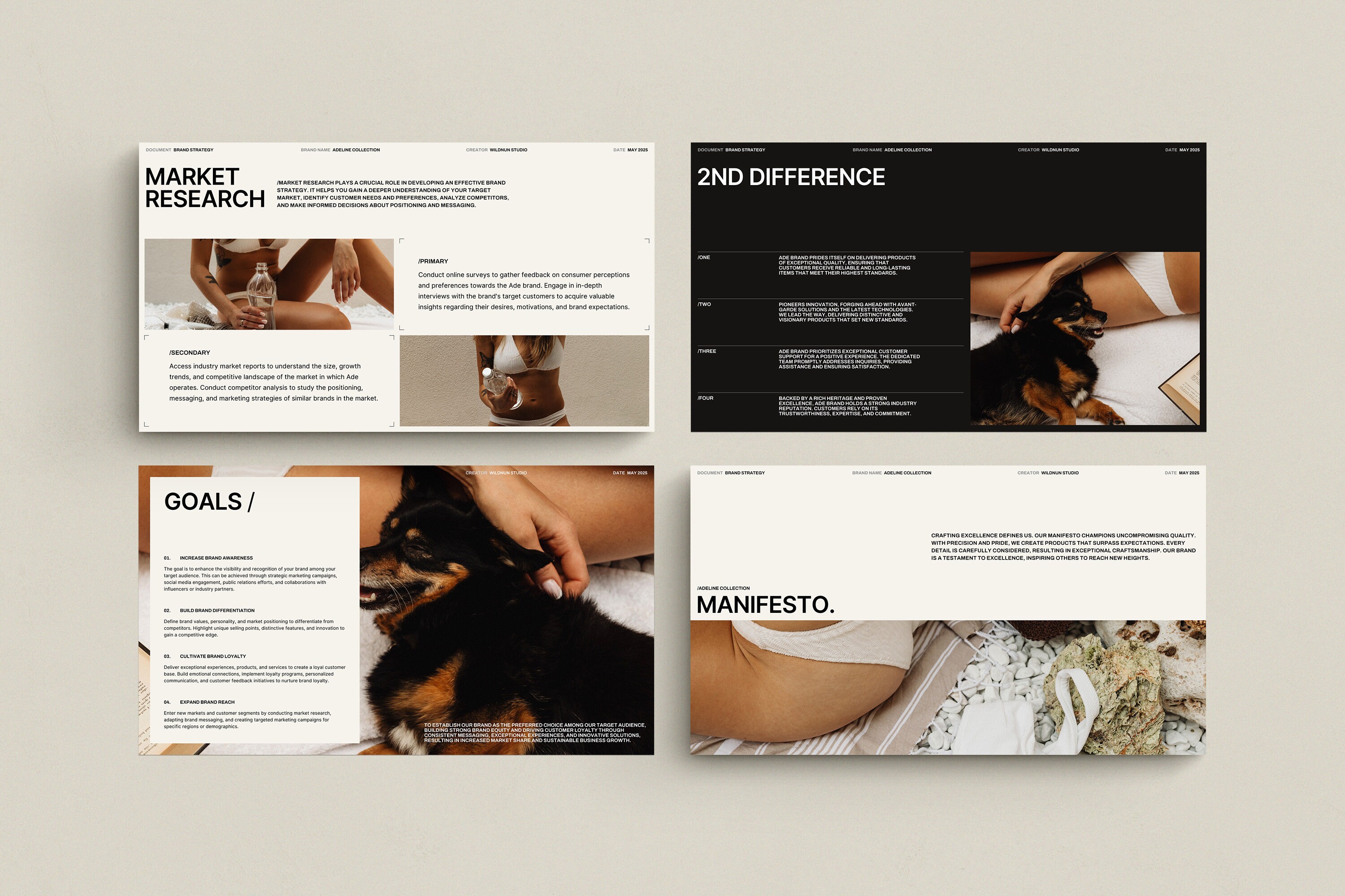 ADE Brand Strategy Template for Canva | Pitch Deck Template | Brand ...