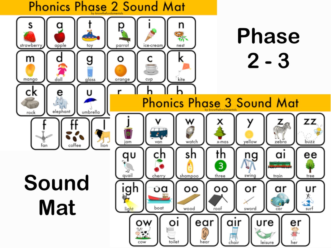 Phonics Sound Mat,phase 3 Phonics, Phase 2 Sound Mat, Phonics Chart, Phase 4 Phonics, Phase 5