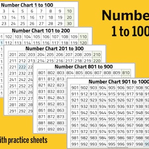 Number chart 1-1000 | Numbers 1 to 1000 chart | Thousands chart by 10's | Hundred Chart Printable | Worksheet | Homeschool | Kindergarten