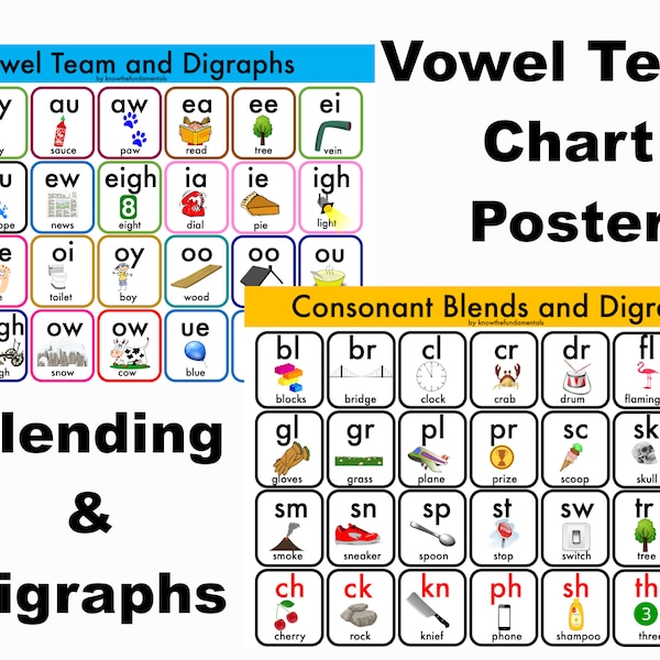 Vowel Team Chart, Blends & Digraphs Chart, Blends Chart, Digraphs Chart, Vowel Digraph Chart, Phonics Reading, Phonics Poster, Jolly Phonics