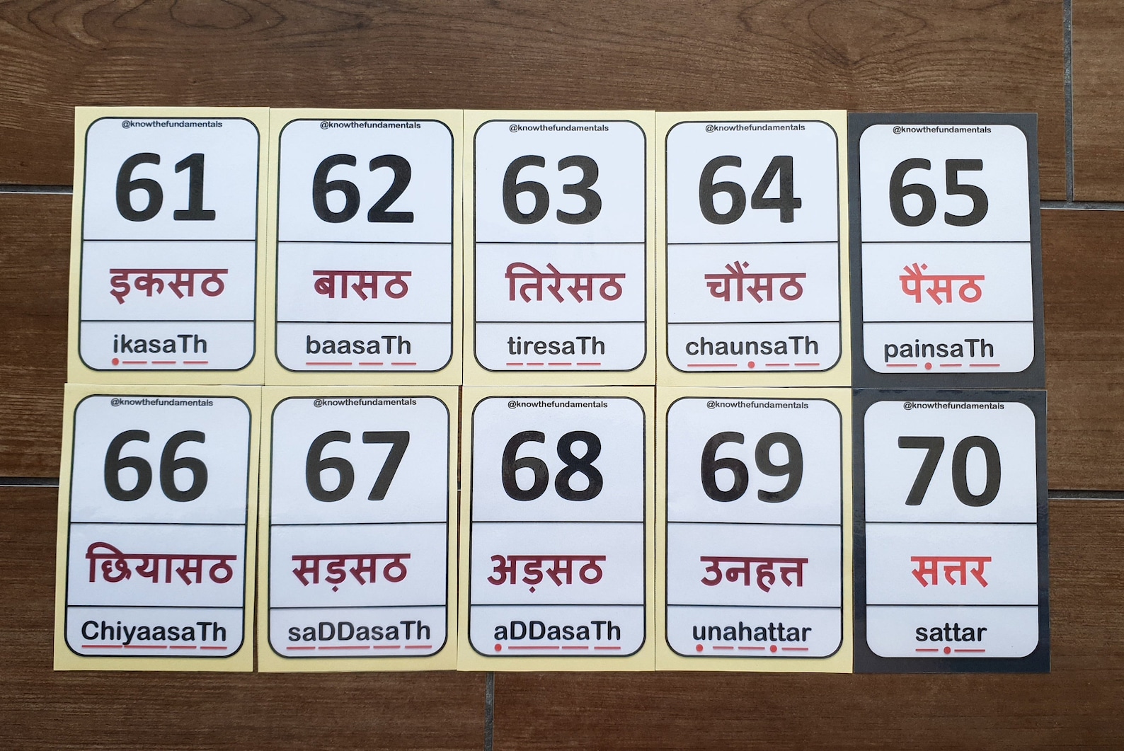 1 100 numbers printable hindi numbers count to 100 hindi
