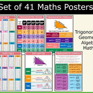 Posters Class 6 Math Math Classroom Decor | Grades 2–6 Math Poster | Educational Wall Chart ...