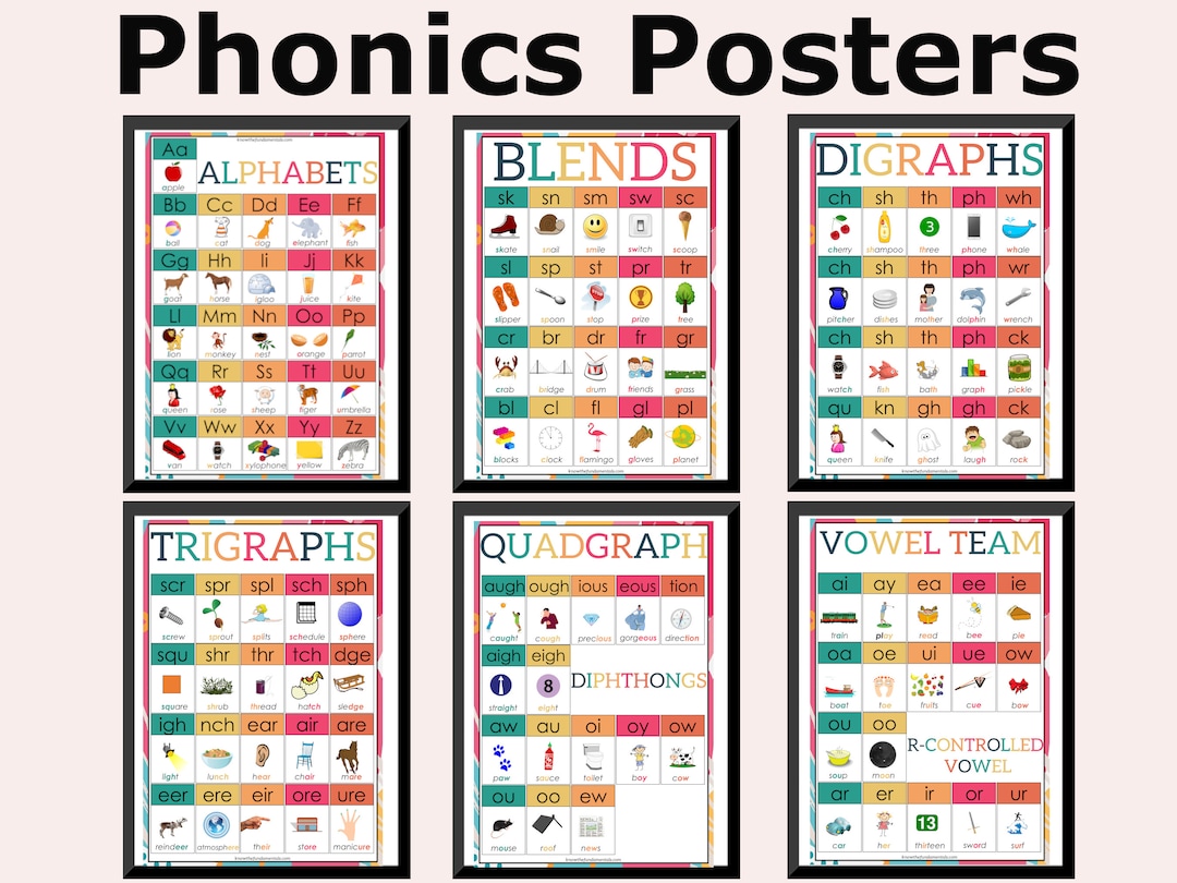 Phonics Poster Classroom Decoration | Phonics Chart Flash Cards ...